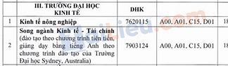 Điểm Chuẩn Trường Đại Học Kinh Tế Huế 2021