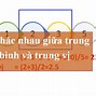 Số Trung Vị Có Ý Nghĩa Gì